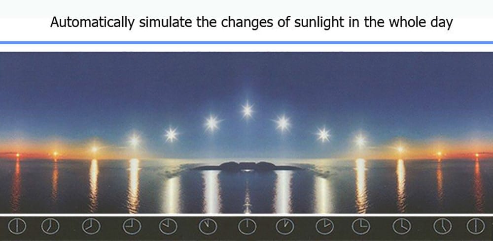 LED Aquarium Full Spectrum Light LED Aquarium Full Spectrum Light