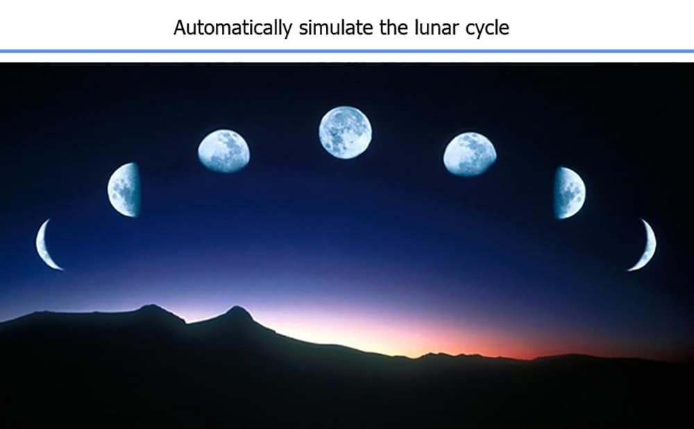 LED Aquarium Full Spectrum Light LED Aquarium Full Spectrum Light